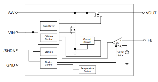 Block Diagram - PANJIT PJ30072 Synchronous Boost Converter